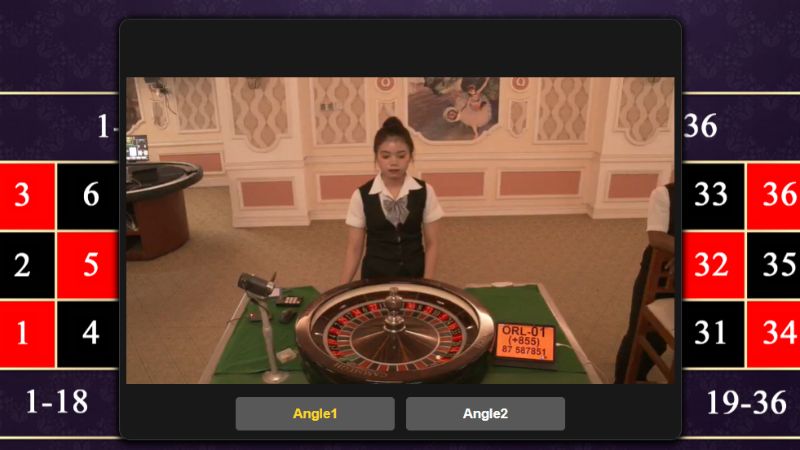 Khái niệm về sản phẩm roulette